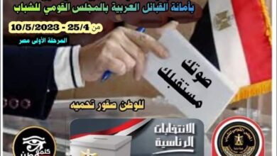 انطلاق الدعاية الانتخابية للجمعية العمومية لأمانة القبائل العربية بالمجلس القومي للشباب